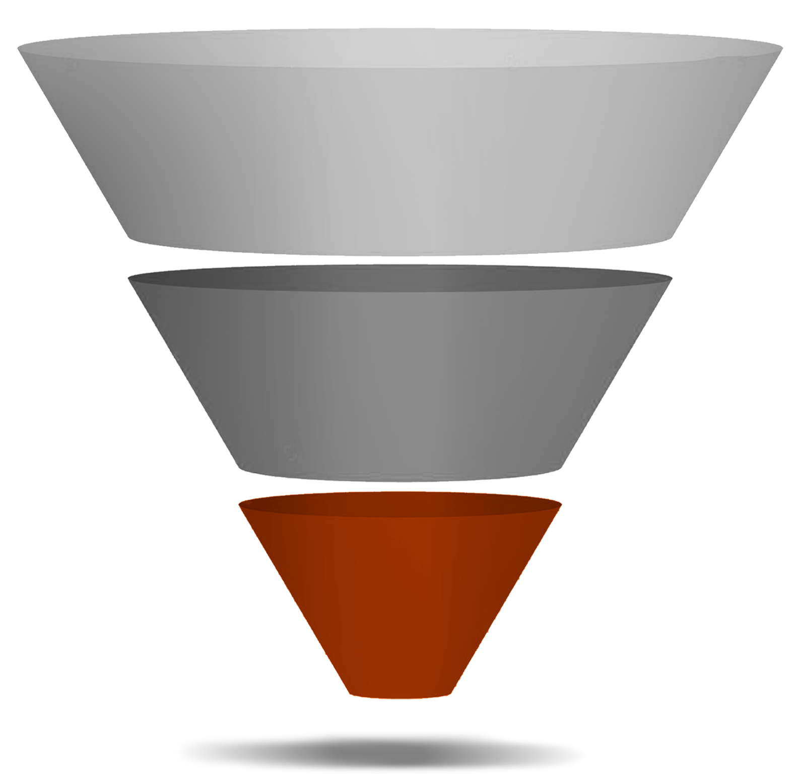 Filter 03 qualification